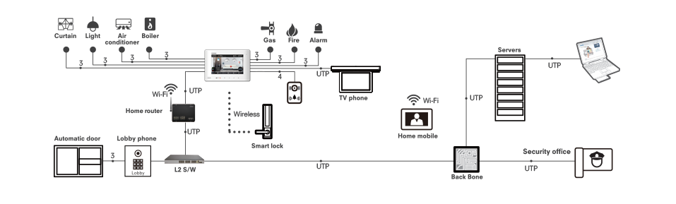 Cdp-1020ib