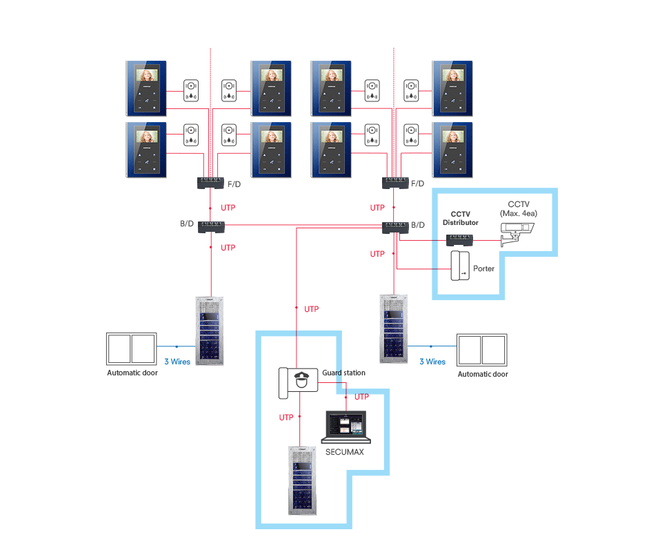 CMV-43S Apartment Complex.png