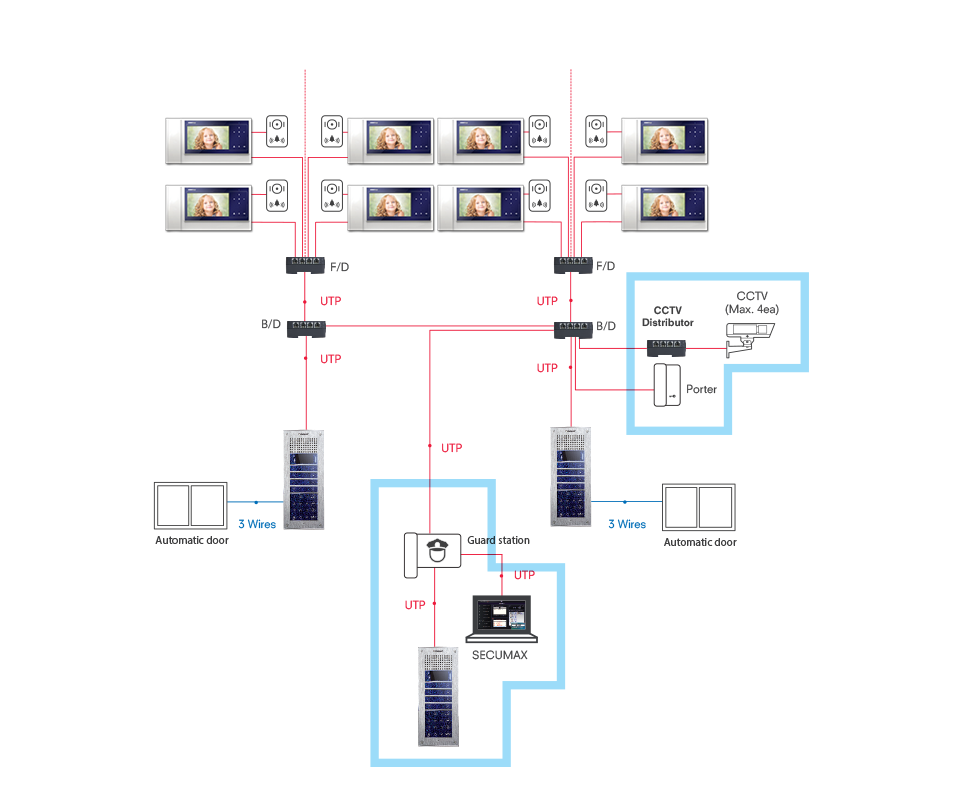 CMV-77K Apartment Complex.png