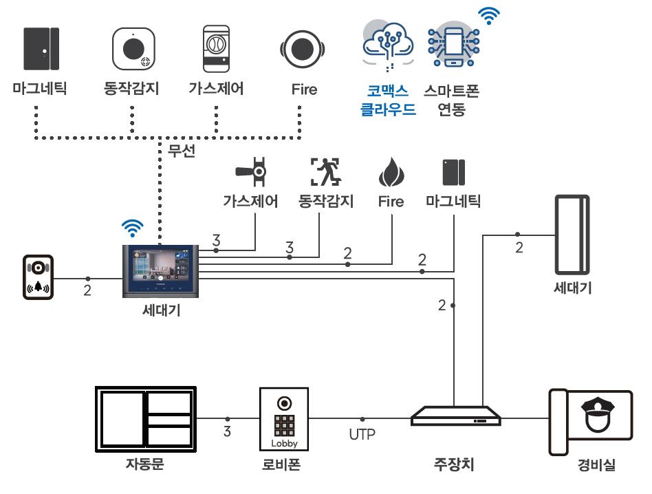cav-1020mrx_wiring.JPG