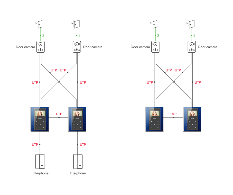 CMV-43S single house.png