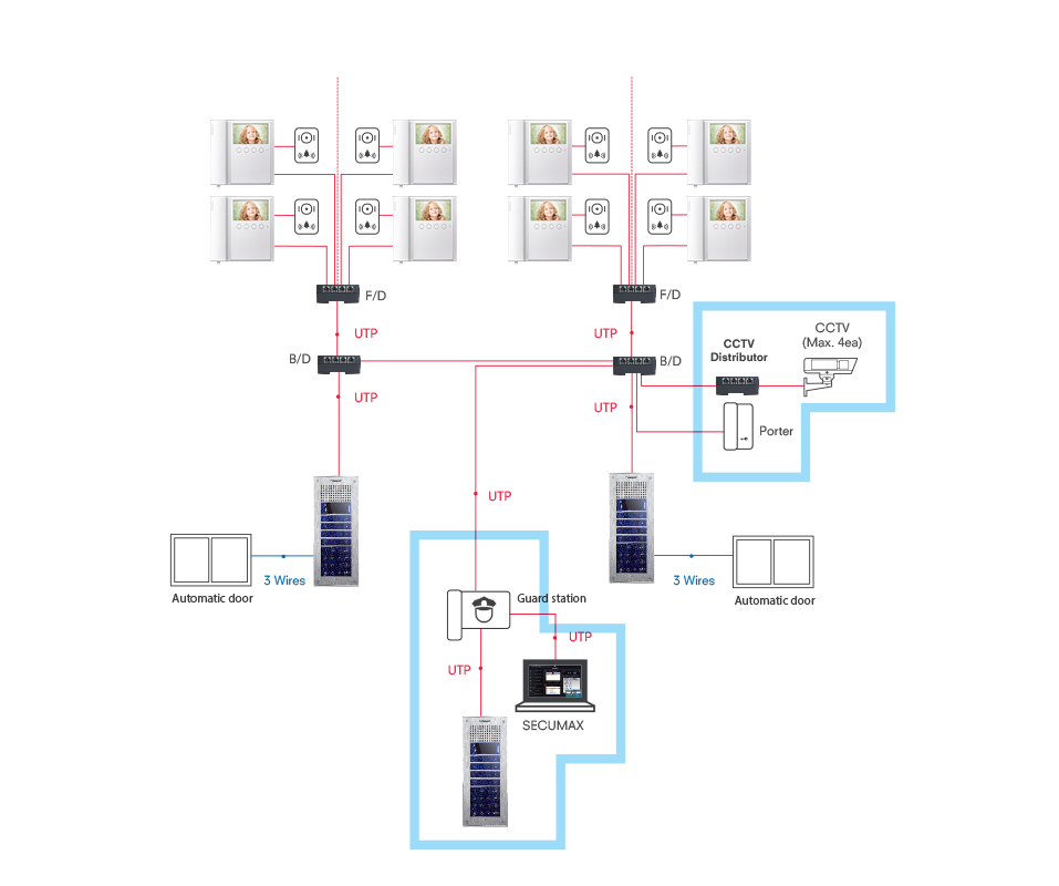CMV-43A Apartment Complex.png
