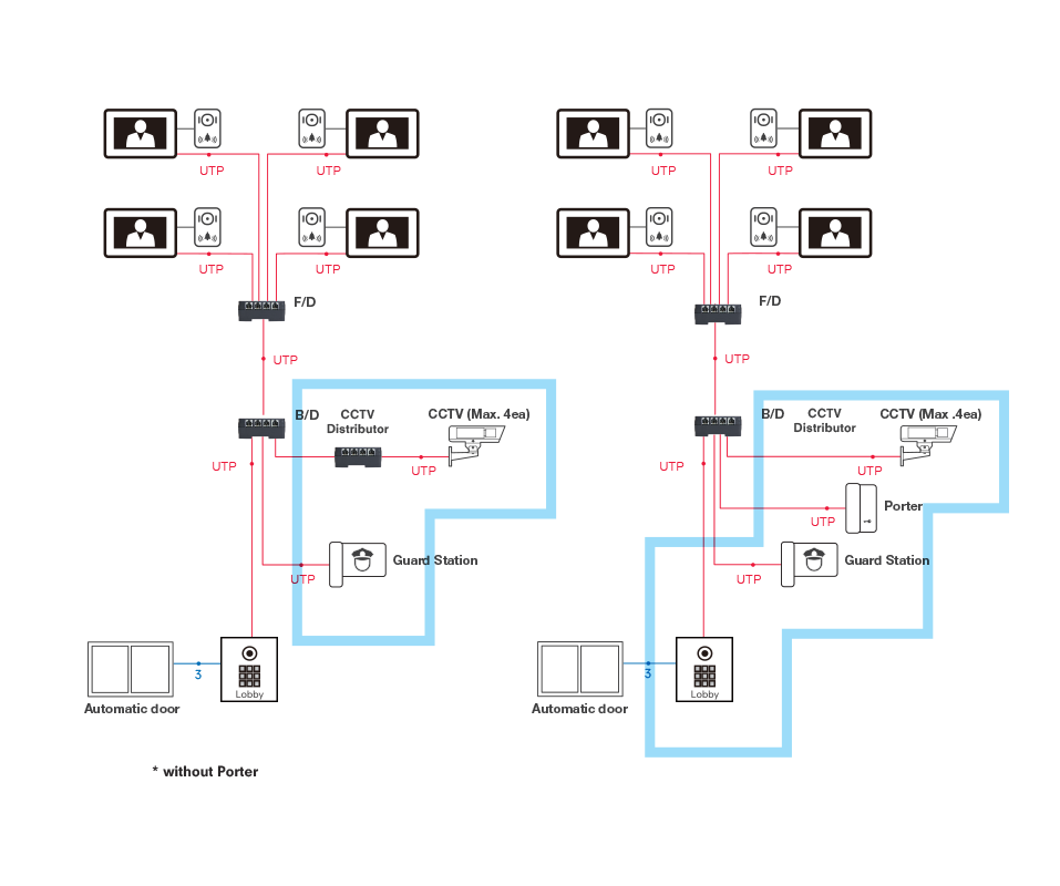 CMD-404FU Small Apartment(UTP).png