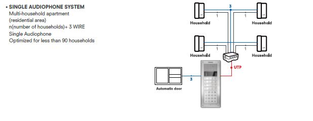 SINGLE AUDIOPHONESYSTEM.JPG