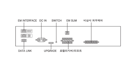 CmC-9600_setup.png