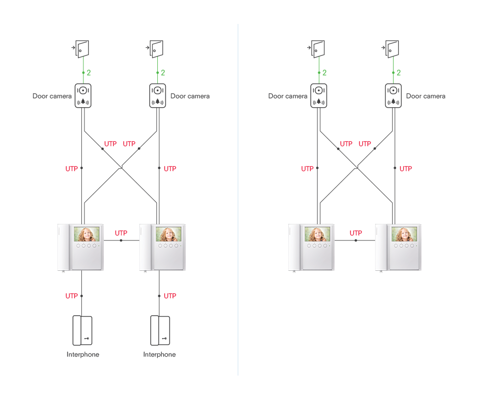 CMV-43A single house.png