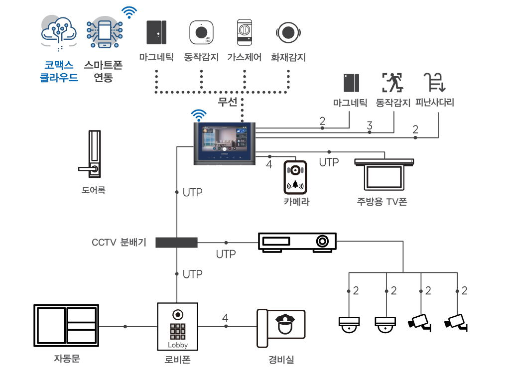 CAV-1021MGX+.jpg