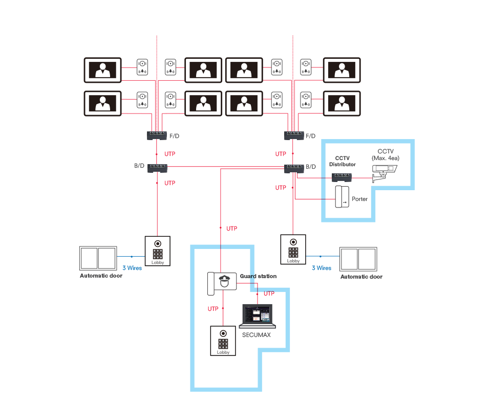 CMD-404FU Apartment Complex.png