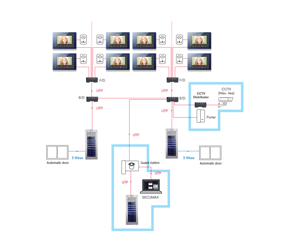 CMV-70S2 Apartment Complex.png