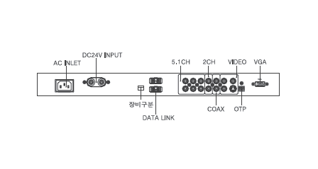 PWR-942TB_setup.png