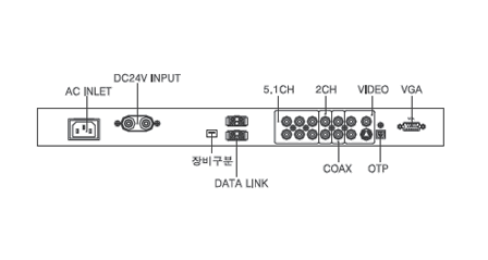 CCP-9600_setup.png