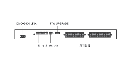CEI-9600_setup.png
