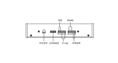 CRA-9600_setup.png