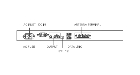 CRT-9600_setup.png