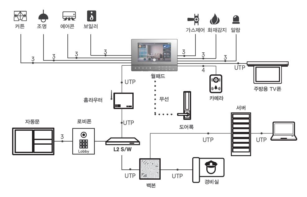 CSH-1020MB_wiring.JPG