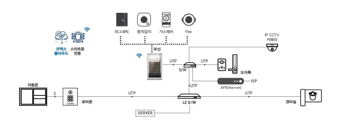 mirror_wiring.JPG