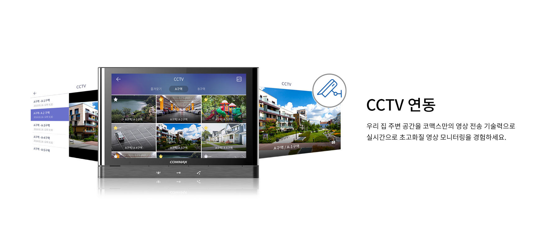 cctv